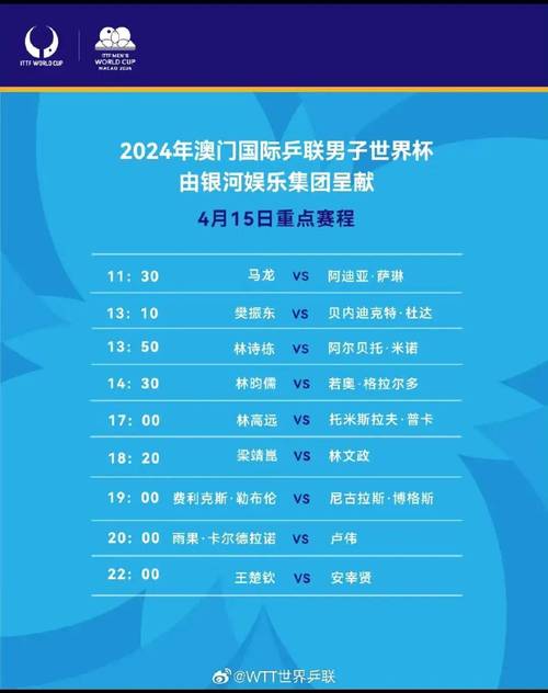 乒乓球世界杯参赛时间表格