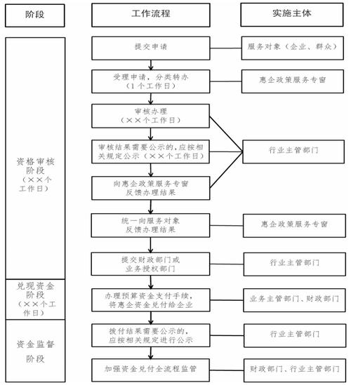 乒乓球比赛证书怎么写