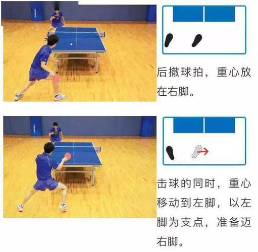 怎么能打好乒乓球