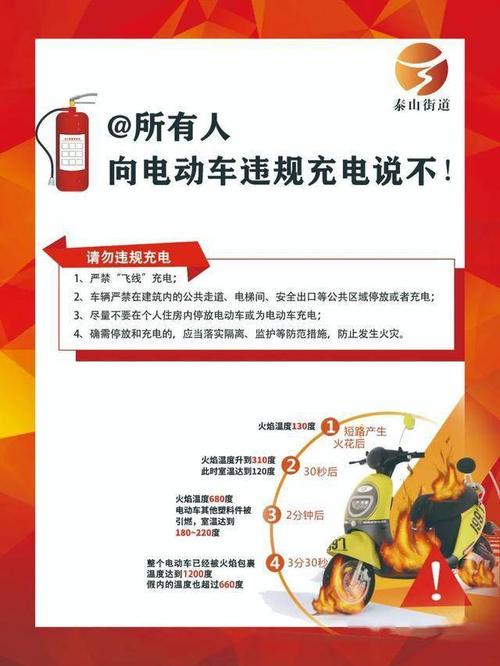 森林高尔夫球车怎么充电