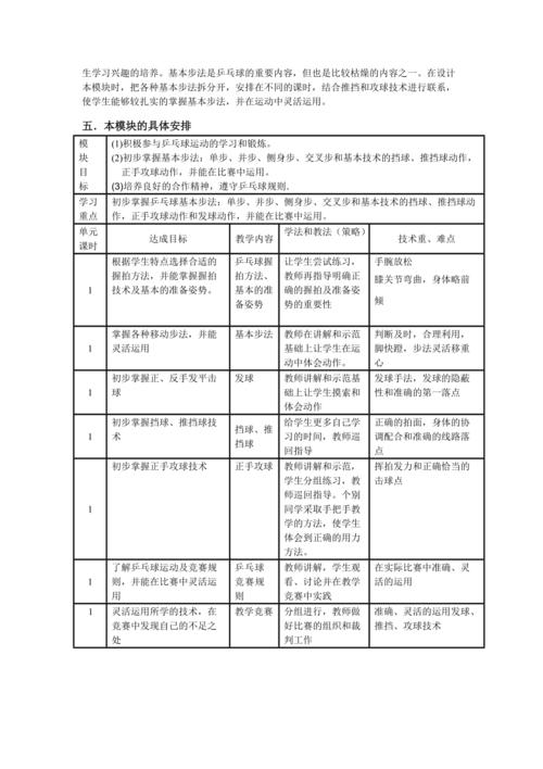 乒乓球比赛秩序手册