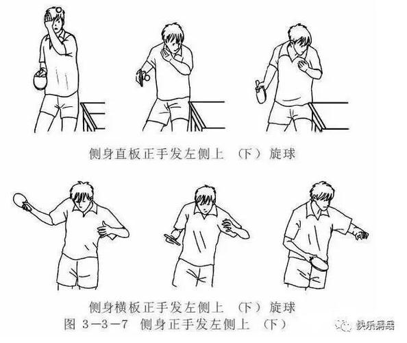 乒乓球挥拍训练视频