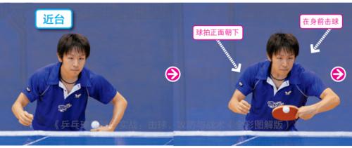 如何保养乒乓球拍的方法