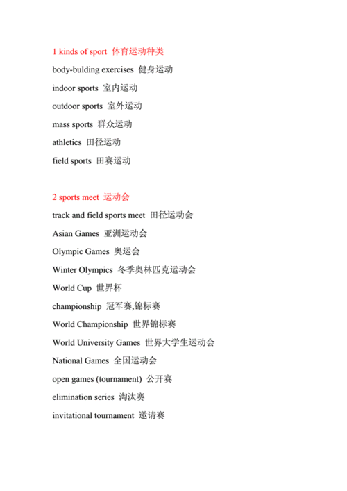 高尔夫球英语翻译