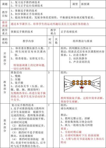 双人乒乓球游戏下载