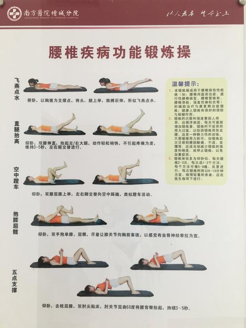 打高尔夫腰椎疼怎么办