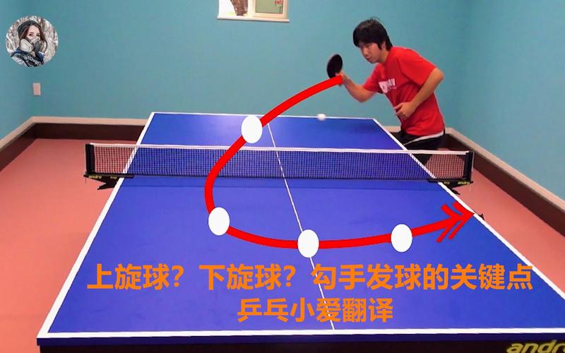乒乓球测上旋球怎么练