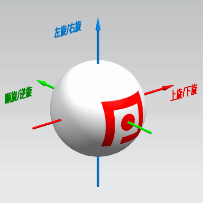 湿父乒乓球正手攻球