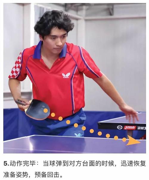 乒乓球直拍握拍正确方法
