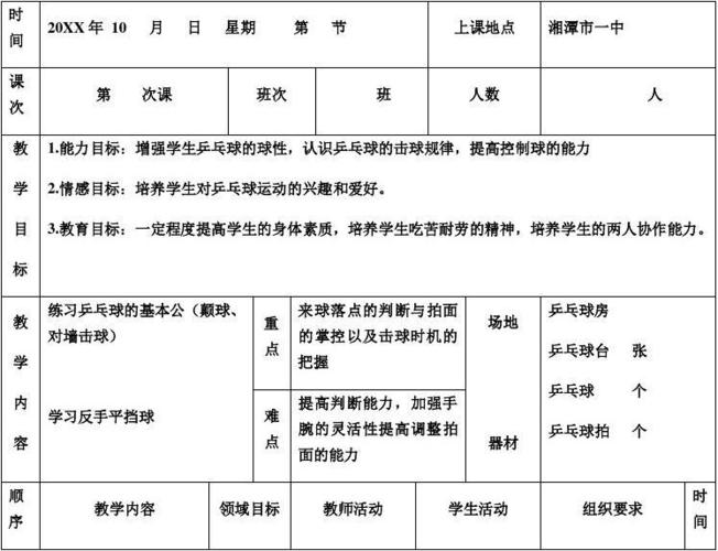 乒乓球变圆了科学实验教案
