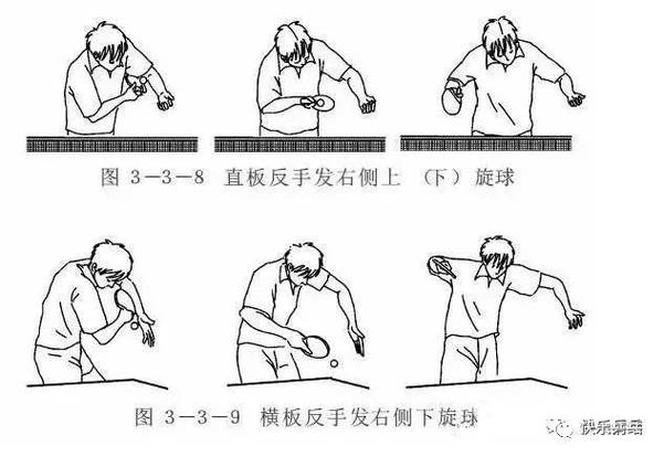 打乒乓球的技巧和方法8条