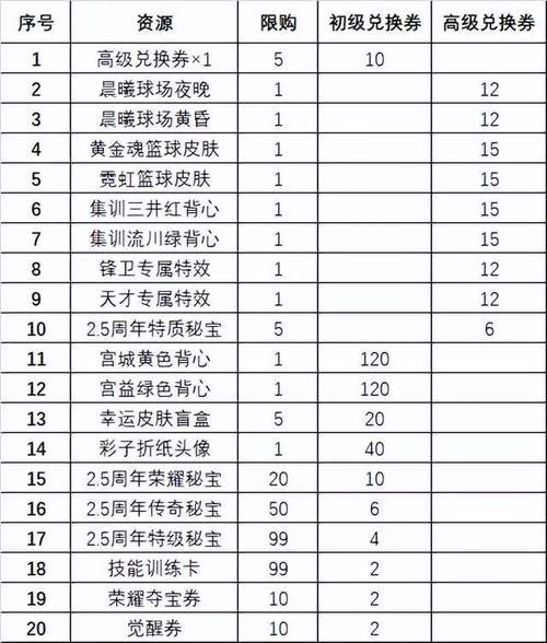 乒乓球案子便宜的多少钱