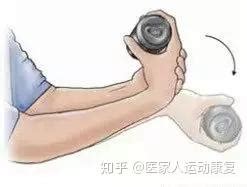 高尔夫球手肘