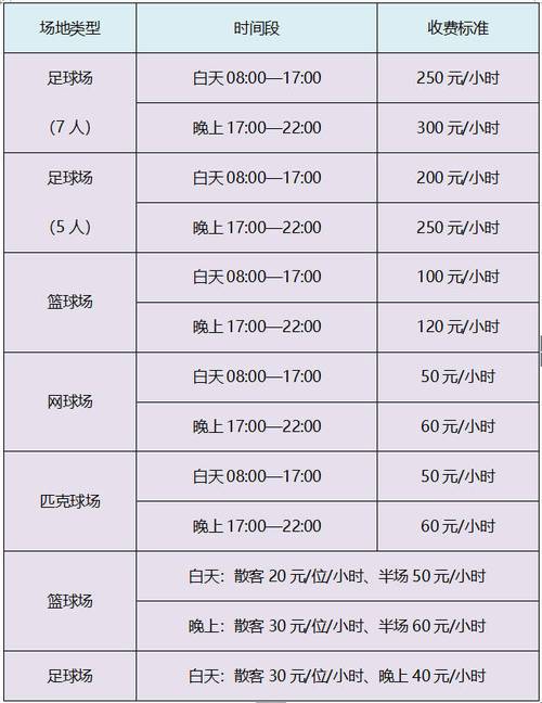 滁州乒乓球用品专卖店