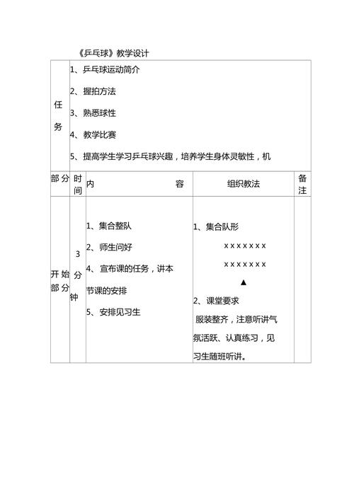 乒乓球活动总结800字