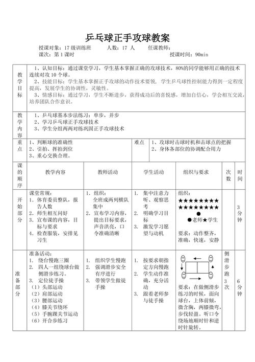县教工乒乓球比赛方案设计