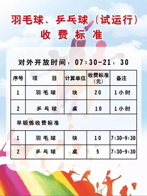 报个乒乓球班要好些饯