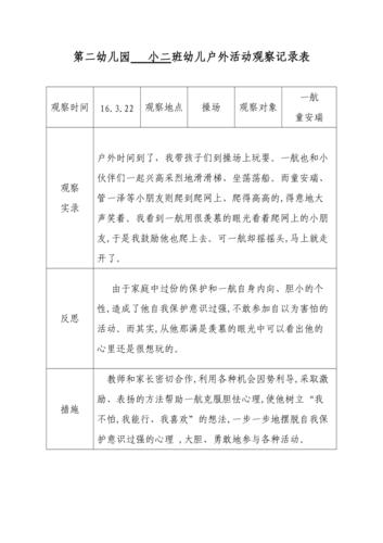 打高尔夫球的体会
