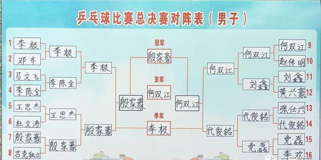 双人打乒乓球游戏