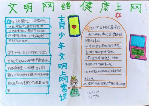 儿童网络健康教育内容