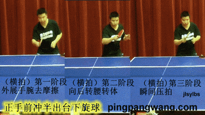 乒乓球拉球摩擦技巧