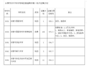 中考乒乓球能加分吗