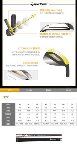 组装高尔夫球具的规格有哪些