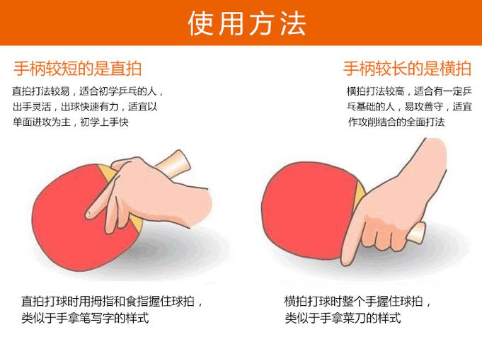 乒乓球原地挥拍