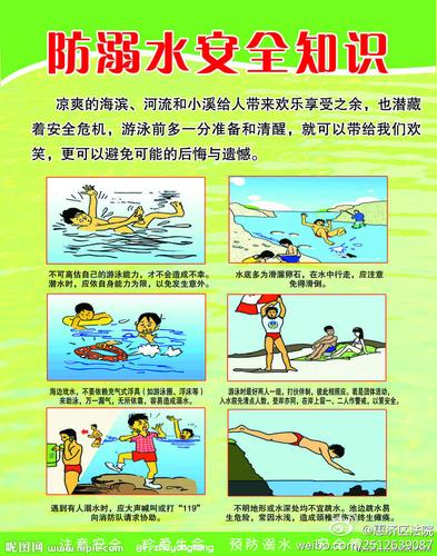 高尔夫球场沙坑作用