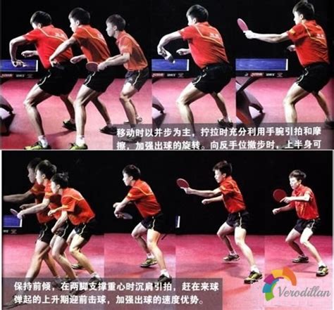 乒乓反手技术图解
