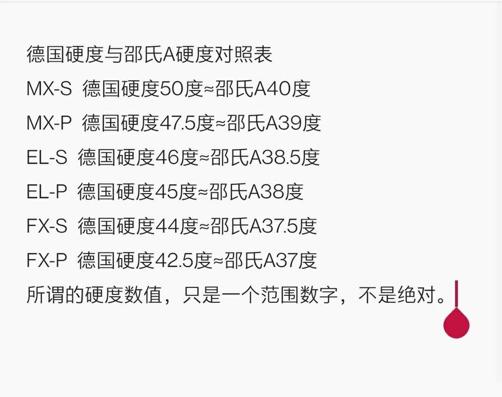 乒乓球海绵硬度多少好