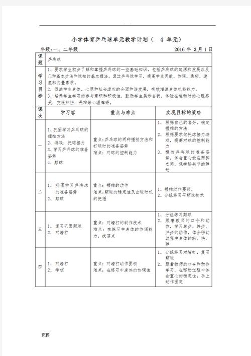 乒乓球直板教学总结与反思
