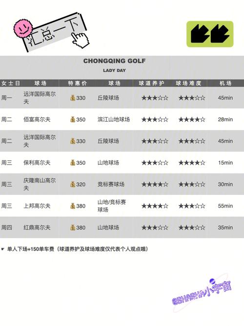 打高尔夫球要多少钱一个小时