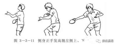 打乒乓球的基本方法