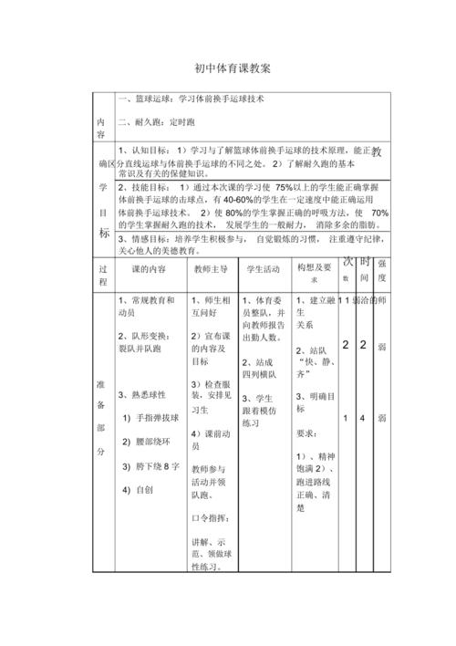 自制台球桌教学