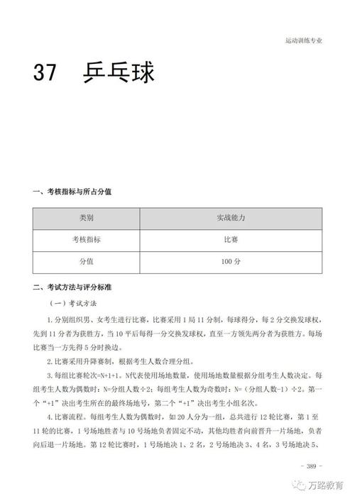 乒乓球考试视频教程