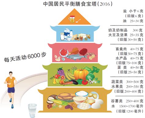 高尔夫运动的基本礼仪