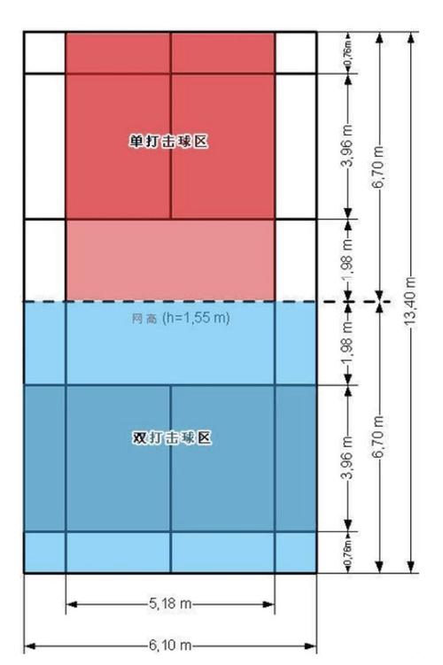 高尔夫球杆1号木