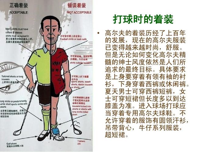 高尔夫球整体流程
