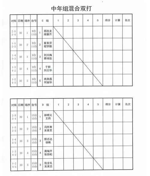 乒乓球比赛的抽签方式有哪些