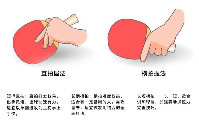 乒乓球怎么打的更好