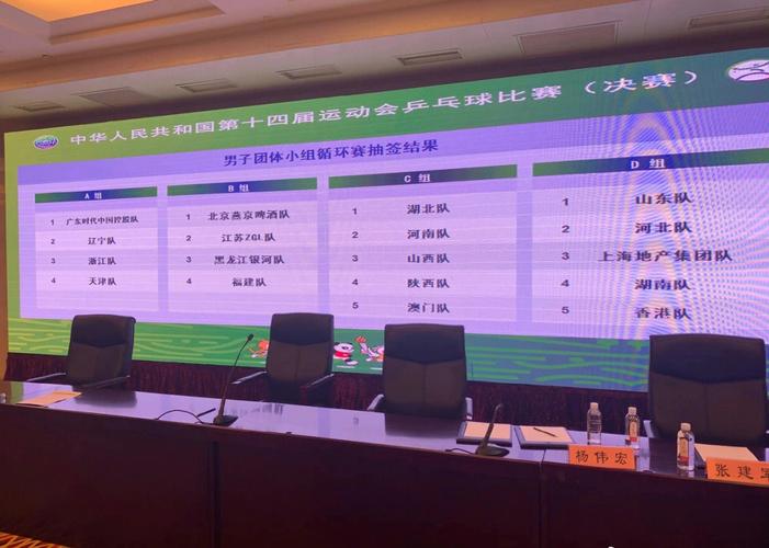 亚运会乒乓球奖牌榜排名