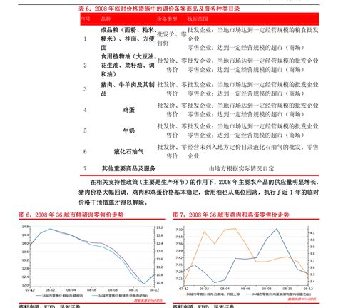 高尔夫设备多少钱