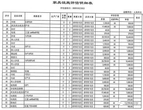 高尔夫球场工资