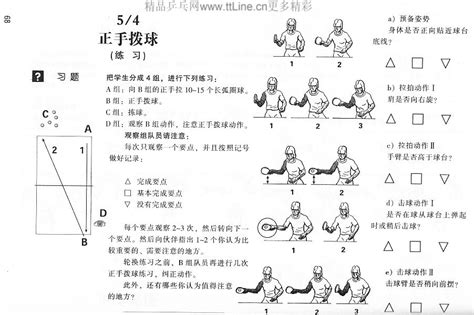 2021中考乒乓球考试规则