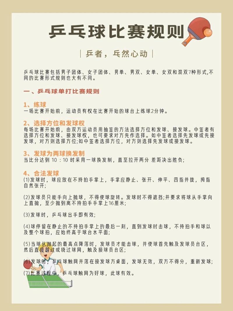 乒乓球比赛规则2021最新