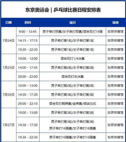 奥运乒乓比分直播