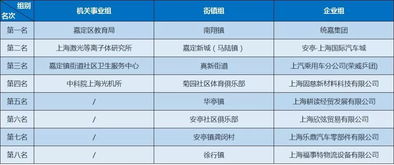 乒乓球中国运动员名单