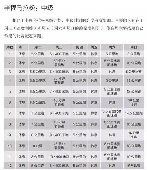 乒乓球啥时候开始