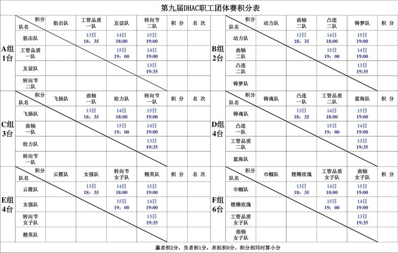 乒乓球运动员积分怎么来的